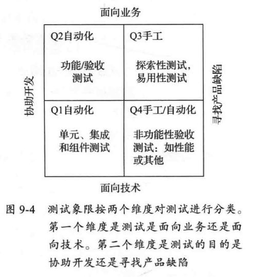 微服务架构设计模式阅读笔记（五） 数字内容制作服务